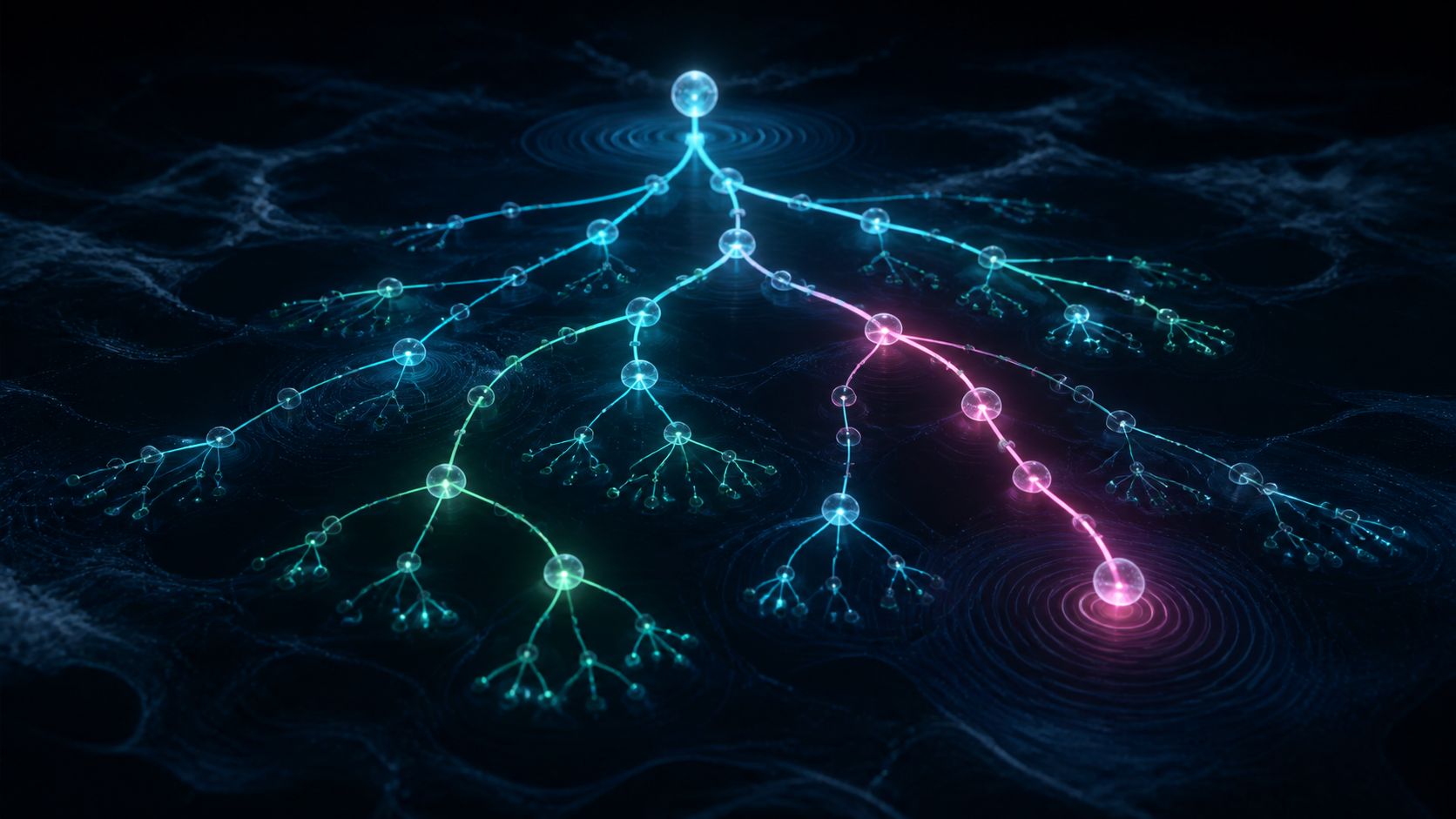 模型路由：为什么 AI 应用不该每个问题都调用最强模型